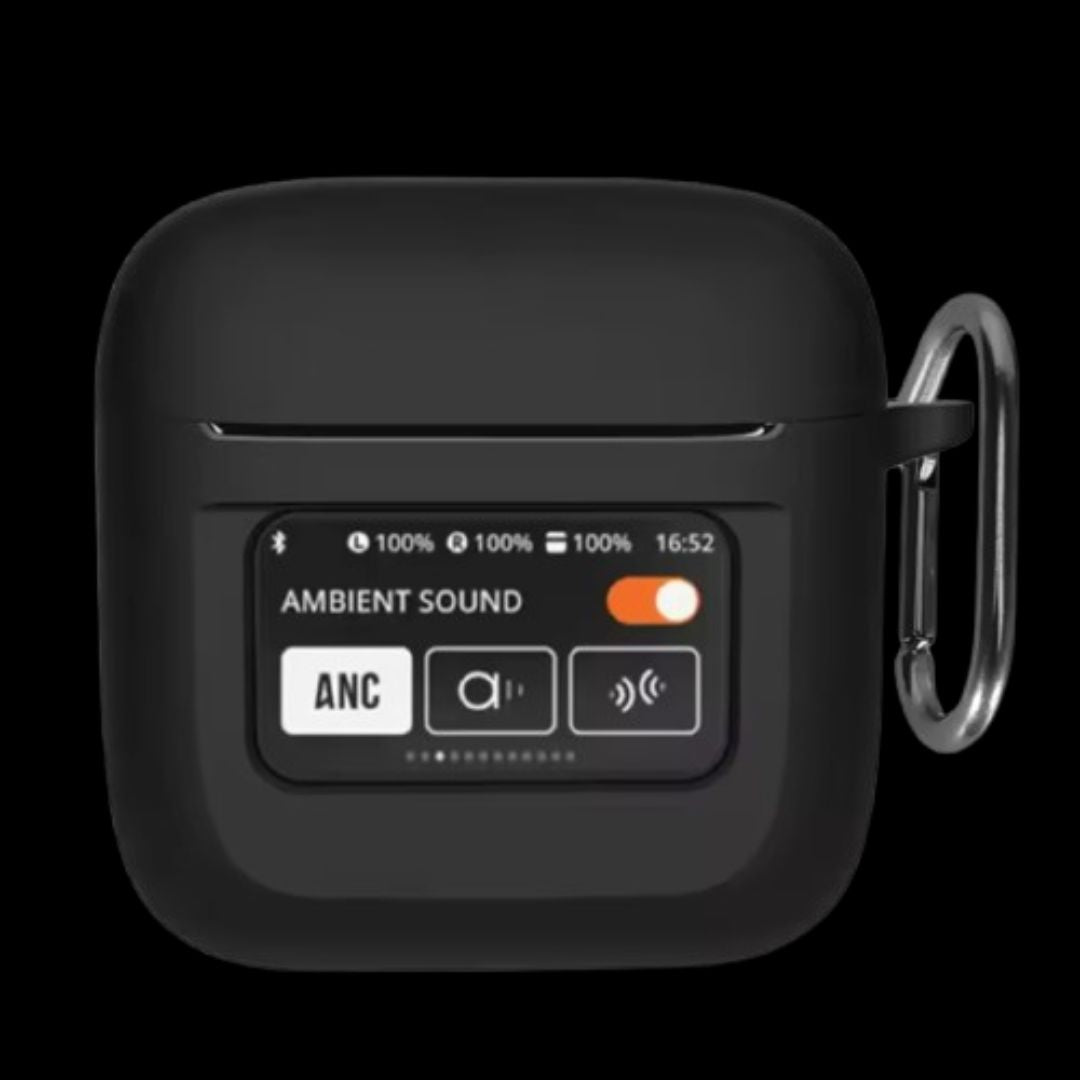 GITPODS SCHUTZHÜLLE