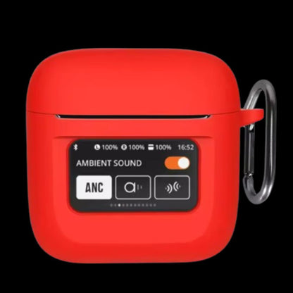 GITPODS SCHUTZHÜLLE